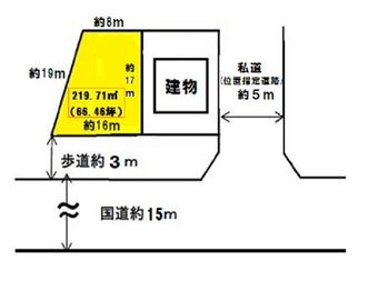 plot of land in Shimoniikawa District