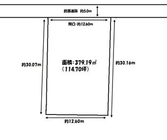 plot of land in Shimoniikawa District