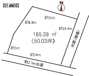 Property - Photo 1